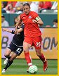 abby wambach